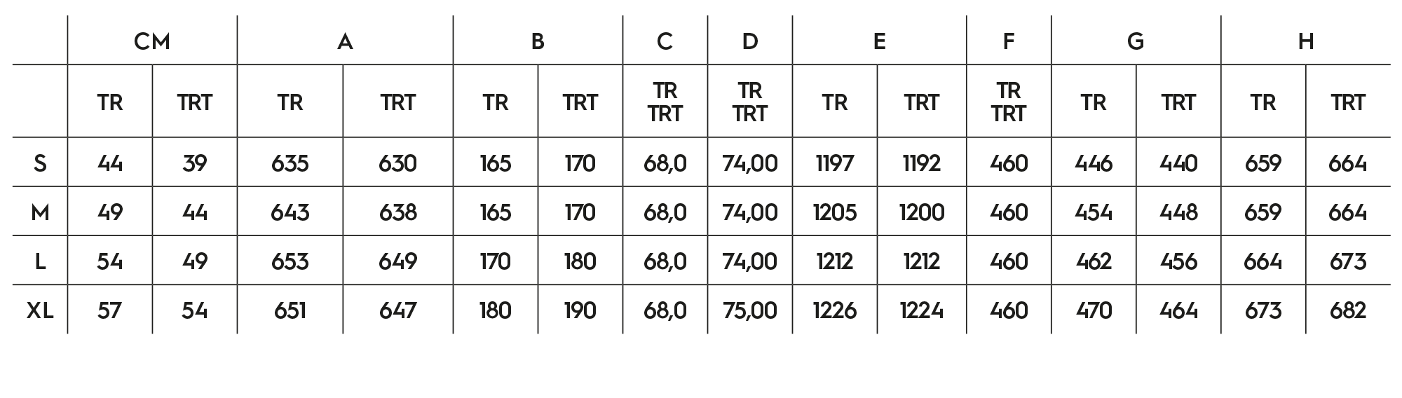 https://malaguti-bicycles.com/wp-content/uploads/sites/2/2022/09/CORTINA-TR-TRT-52_TAB.png